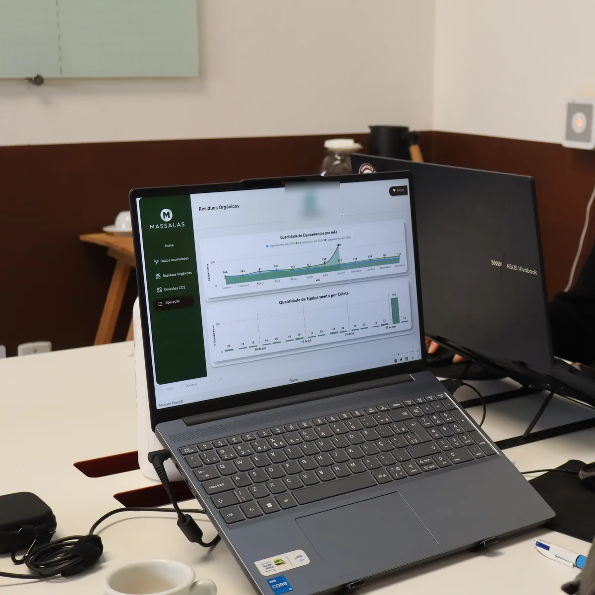 Notebook aberto no dashboard da Massalas, sobre a mesa do escritório, com um segundo notebook e uma xícara de café ao lado.